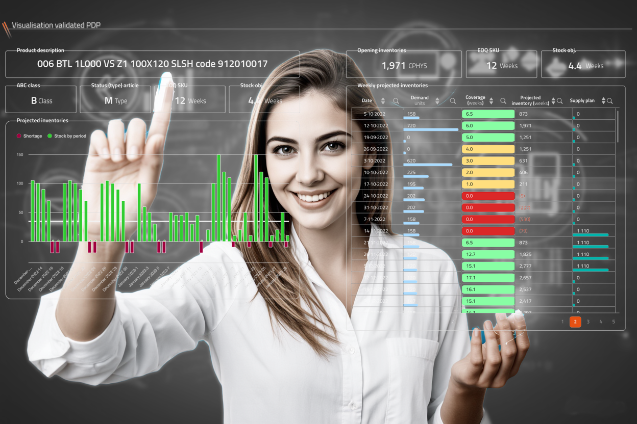 BLOOM Supply Chain Management System