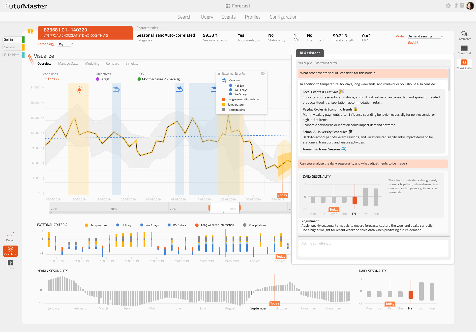 The Vision · Last Prototype