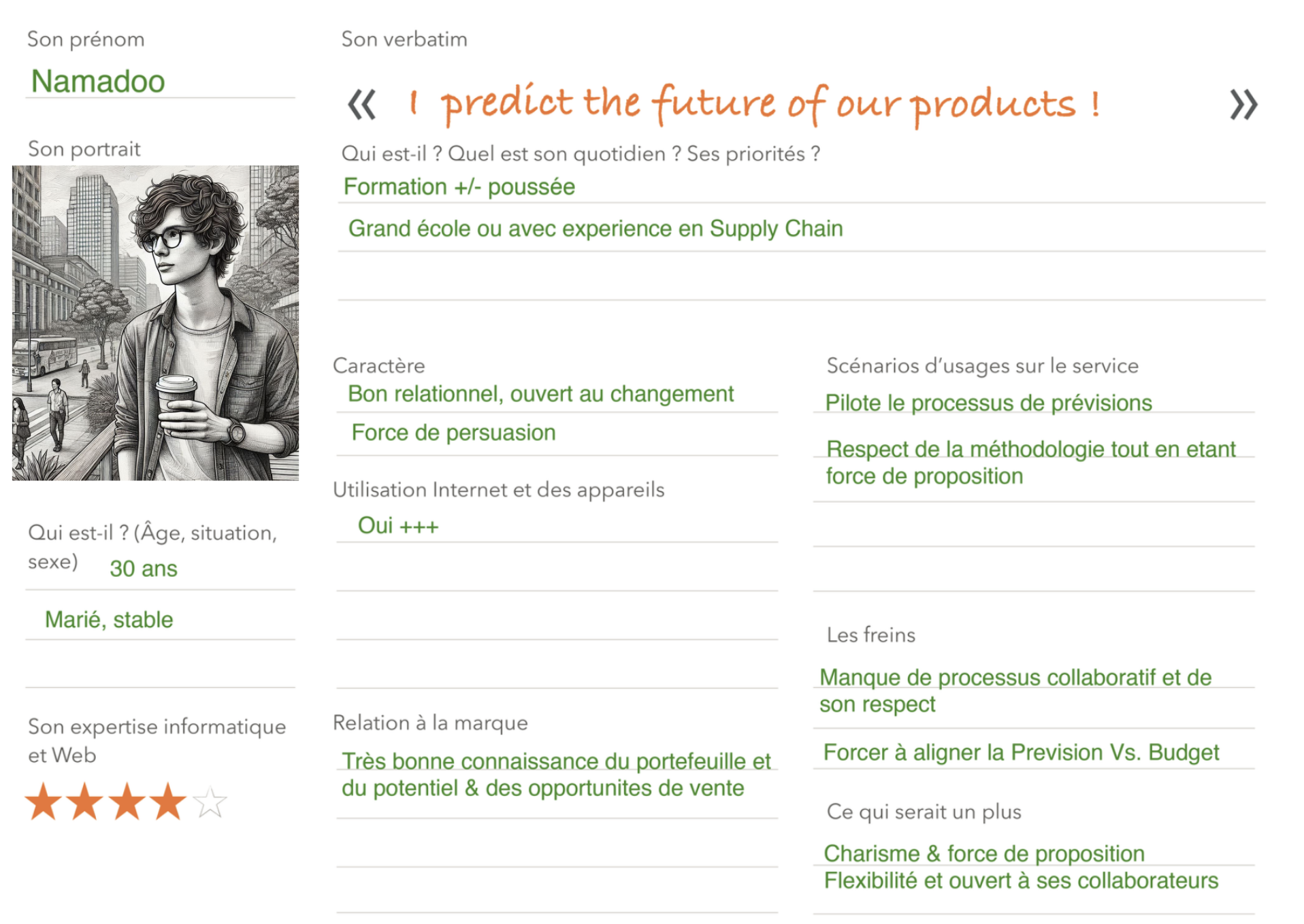 Demand Planning persona workshop